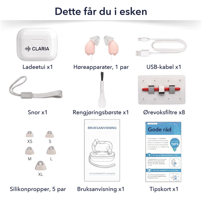 Innholdet i esken