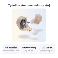 Sådan virker CLARIA Pro: 16 kanaler, støjdæmpning, 30 timer
