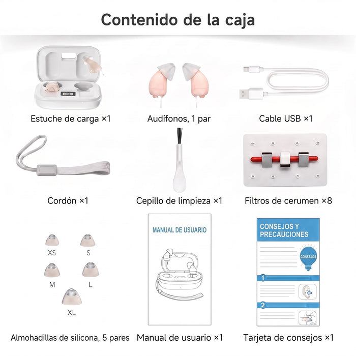 Contenido de la caja CLARIA Mini